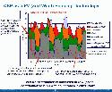 20110117 2CSPwTES.jpg